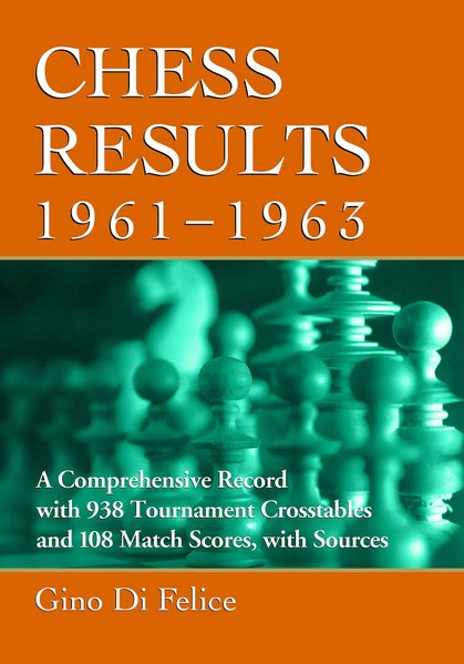 Chess Results, 1961-1963
