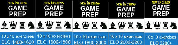Game Prep ELO 1400, 1600, 1800, 2000, 2200+