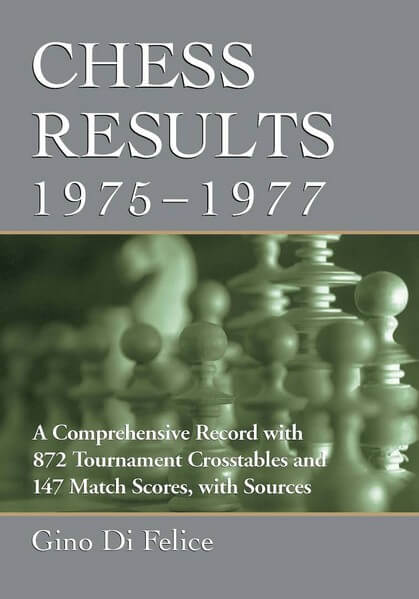 Chess Results, 1975-1977