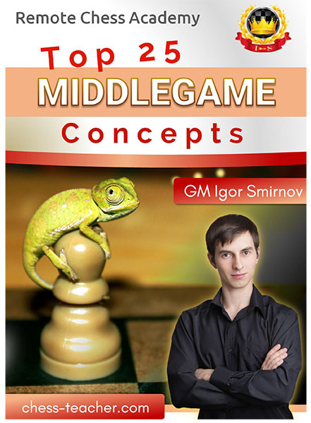 Top 25 Middlegame Concepts